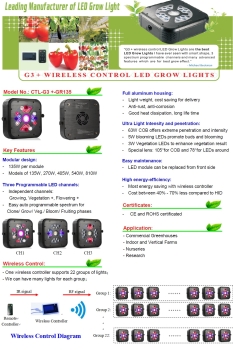CTL G3C+ Smart Led Pflanzen Leuchte Lampe Full Spectrum Licht 400W Beleuchtung